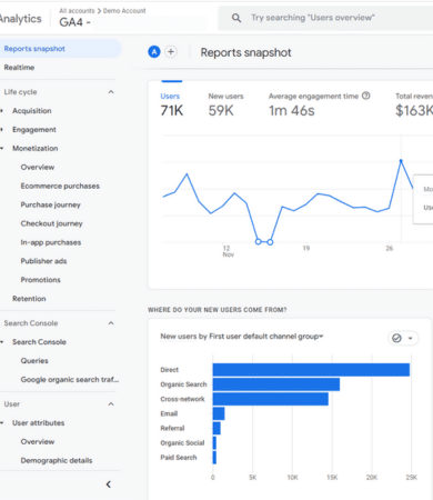 Performance analytics in the digital age: A graph showing data trends with colorful lines and bars representing the analysis of digital campaigns.