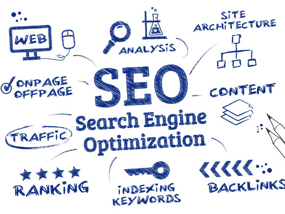 Sketch of the various SEO strategies the KnewChoice SEO marketing agency uses to improve organic content